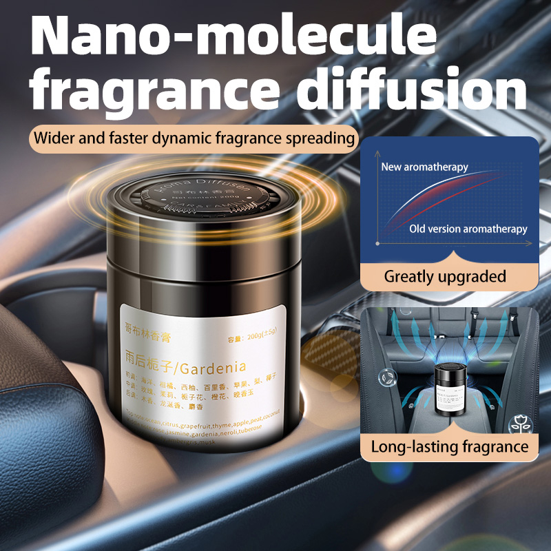Home Fragrance Jar - Odświeżacz powietrza do samochodu, nowy model