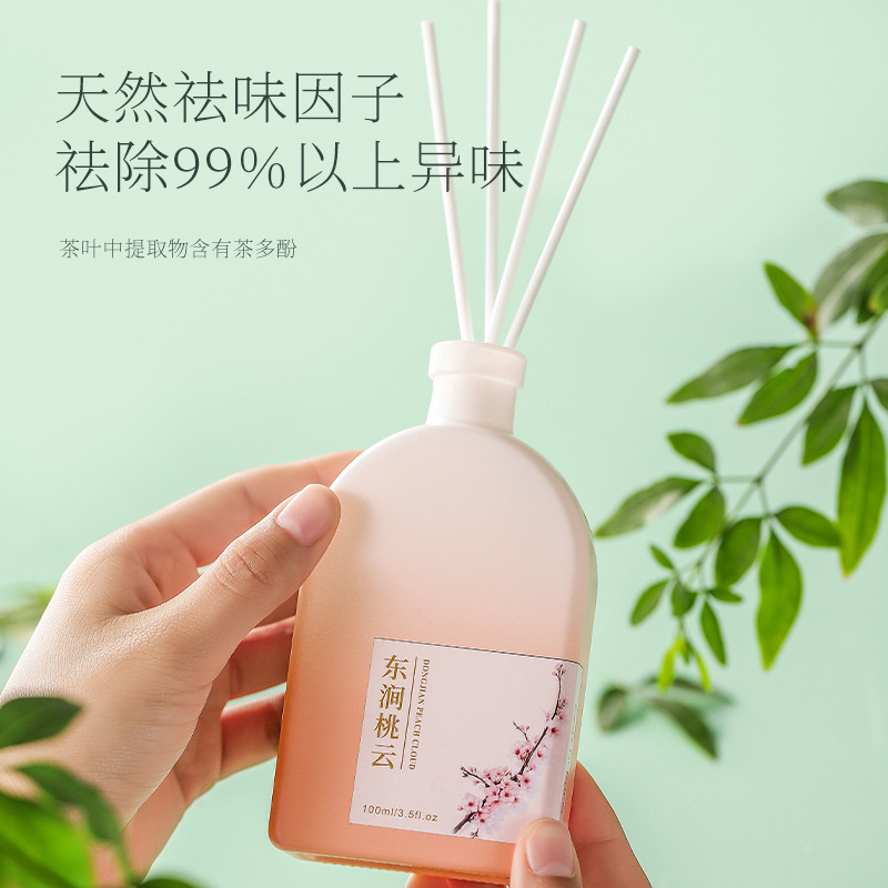 Zestaw olejków do dyfuzora zap – Reed Diffuser Set recenzja i cena