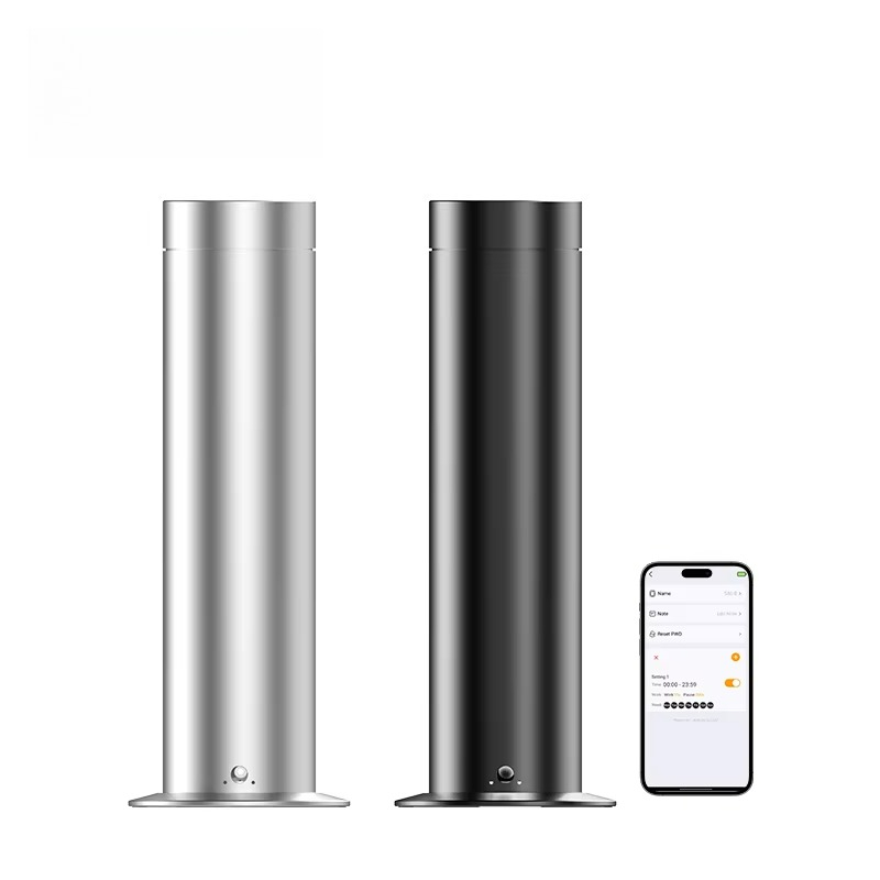 Najlepsze urządzenia do domu:  – Home Fragrance Best recenzja i cena