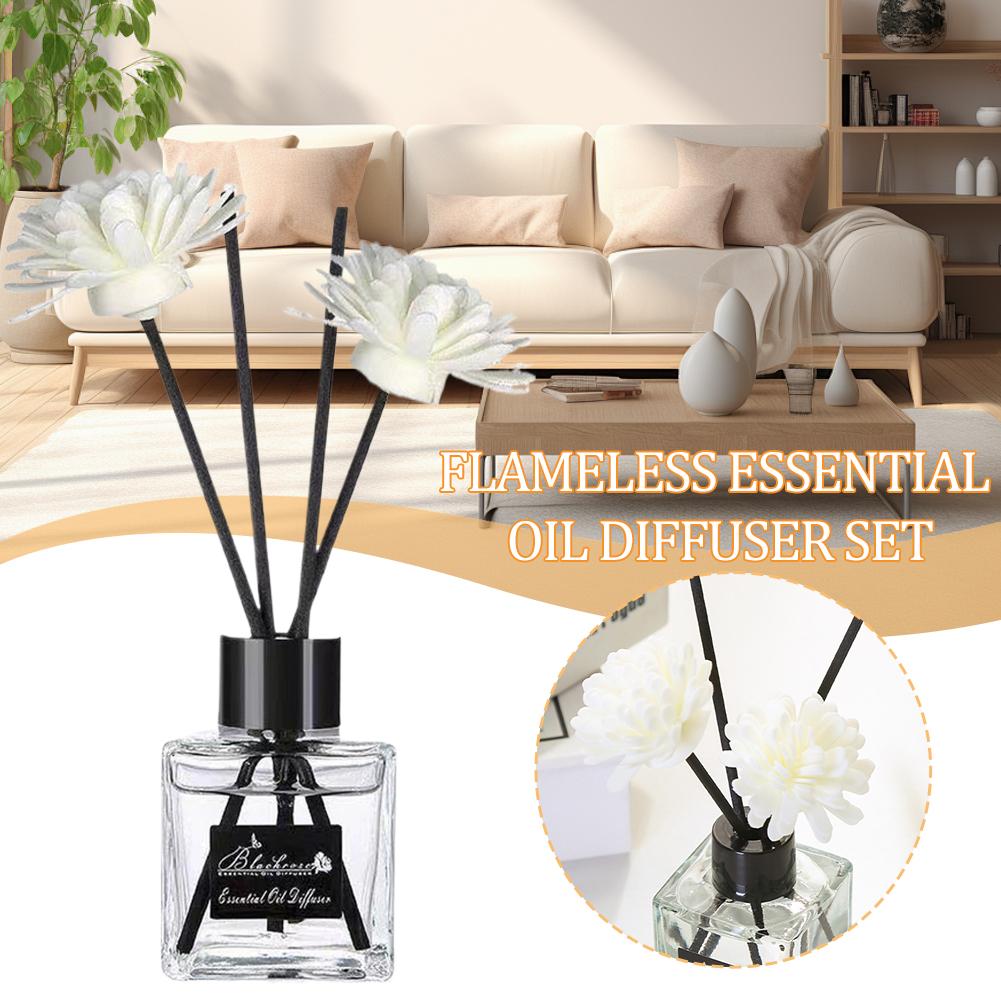 50ml Olejek do dyfuzora zapach – Reed Diffuser Set recenzja i cena
