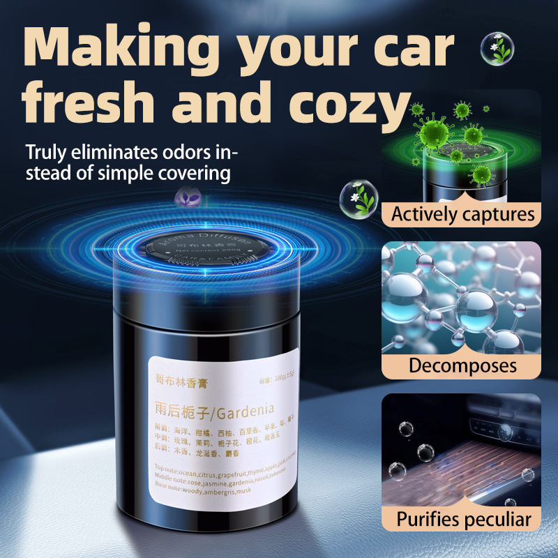Odświeżacz powietrza do samoch – Home Fragrance Jar recenzja i cena
