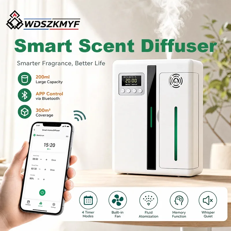 Komercyjny montowany na ściani – Shop Home Fragrance recenzja i cena